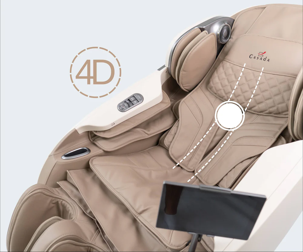 Casada Skyliner 25 let 4D délka